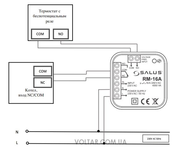 Модуль реле Salus RM-16A (управление газовым котлом, тёплыми полами)