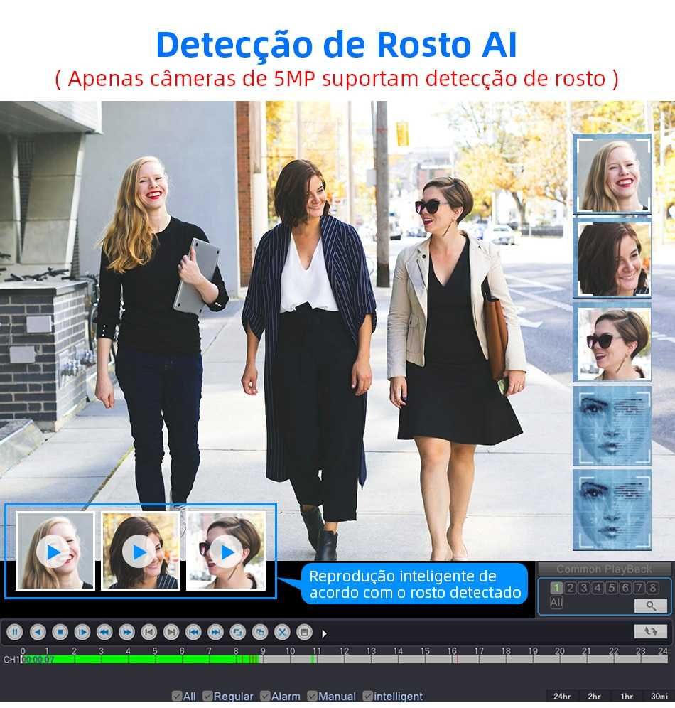 CCTV Video Vigilância POE • 8 Câmaras • 3MP • Deteção Movimento