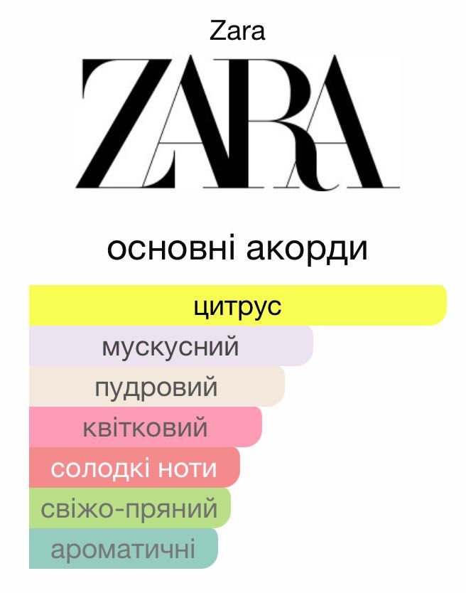 Парфуми Zara, unusual flower, 90ml, нові