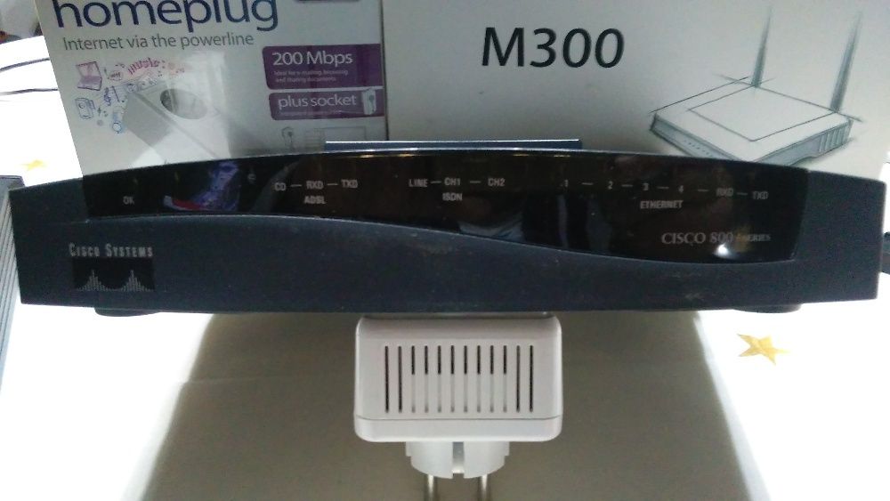 Router Cisco 800A