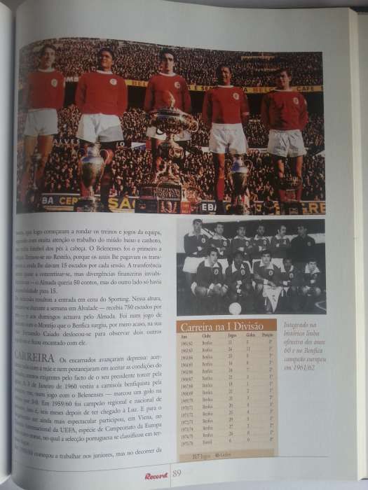 100 Melhores do Futebol Português (Vol.1+Vol.2)