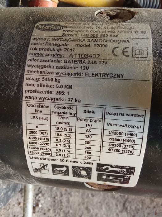 Автомобільна лебітка Tutaniym