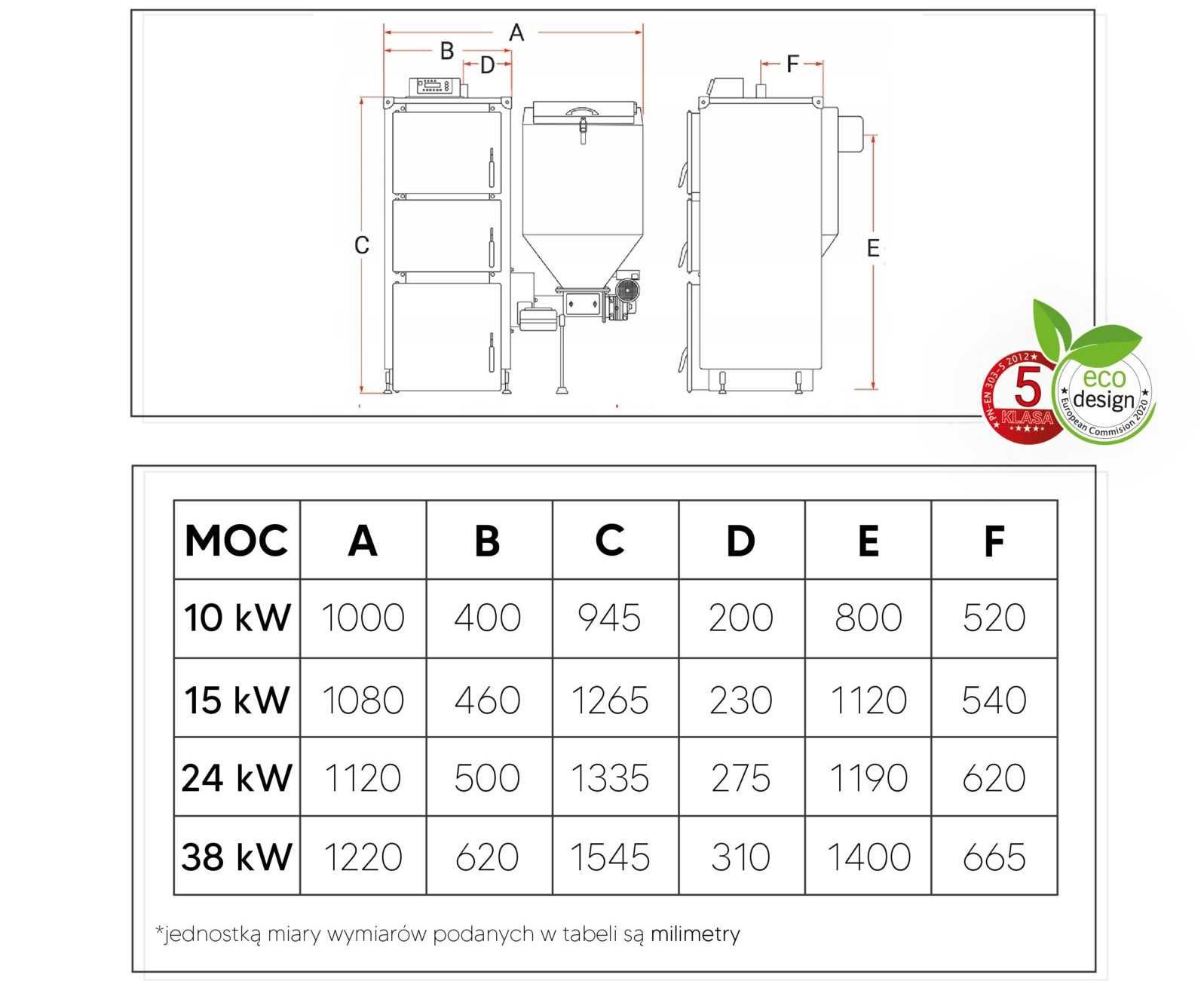 KOCIOŁ piec na Pellet DUO 24 KW na DOTACJE