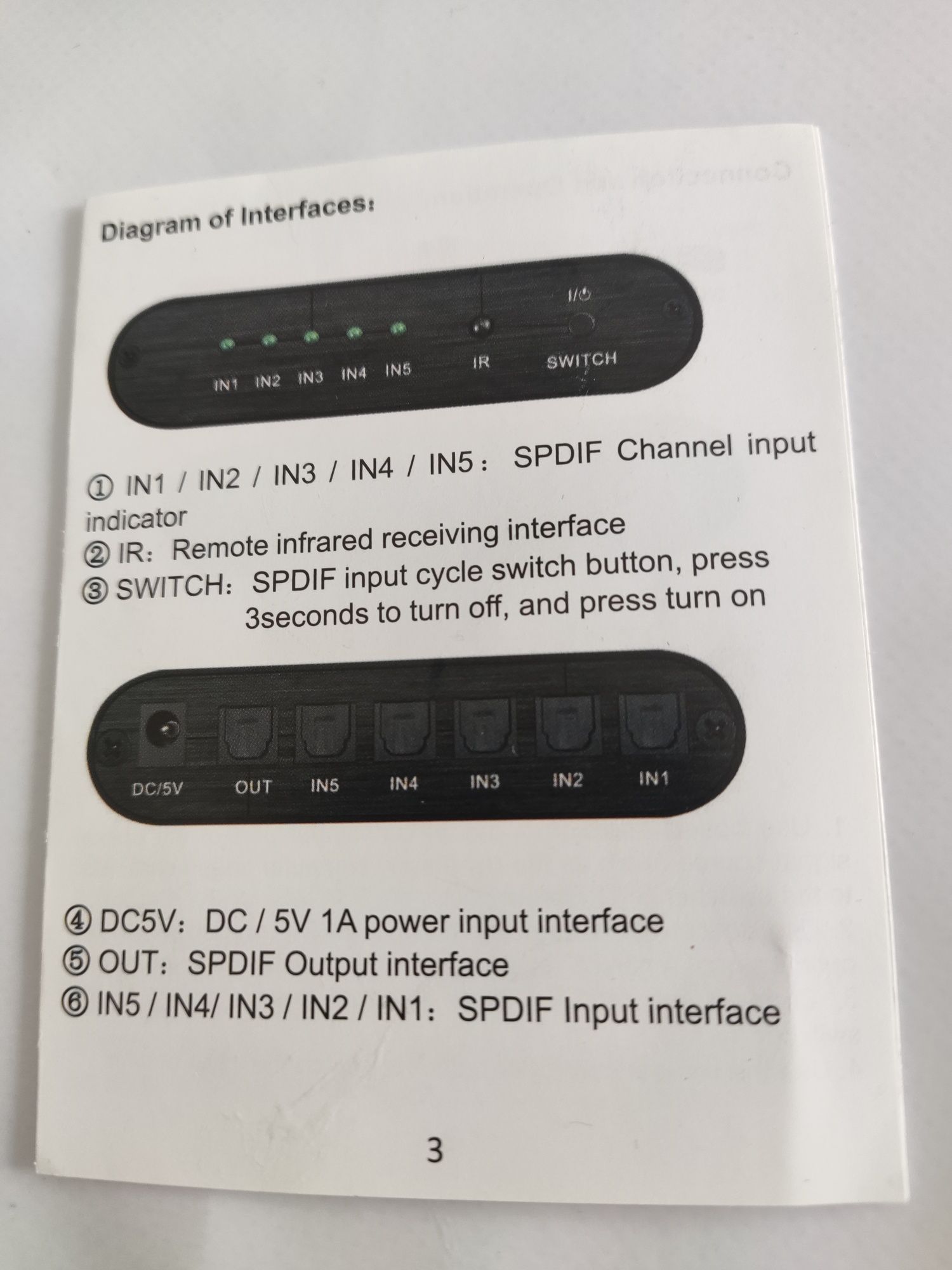 Divisor splitter adaptador áudio optical digital óptico comando som