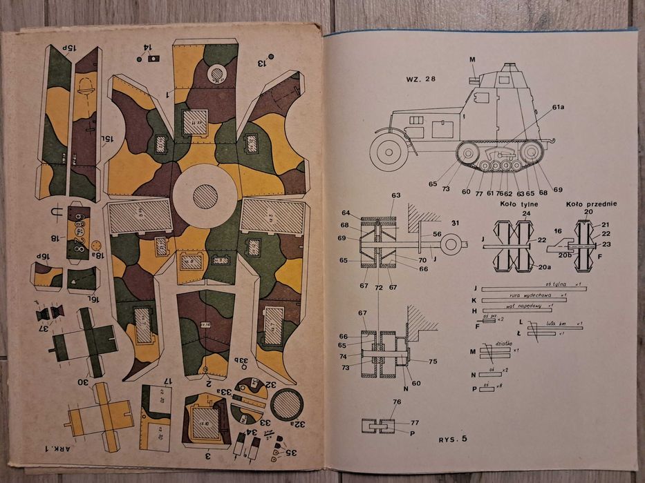Mały Modelarz 5/87 - Polskie samochody pancerne