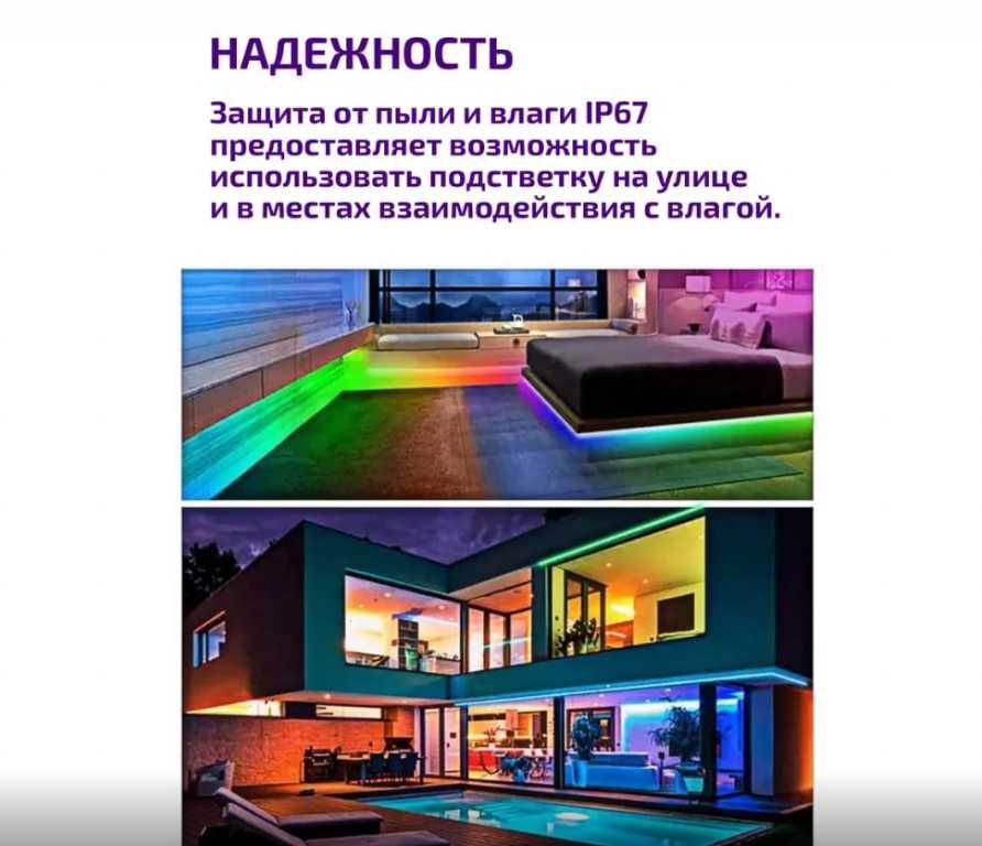 Светодиодная лента LED RGB 5 метров для подсветки