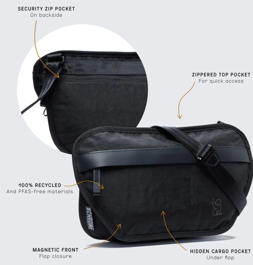 Chrome Sodo Sling 3L, Logan Pouch 1L, сумки слінги USA