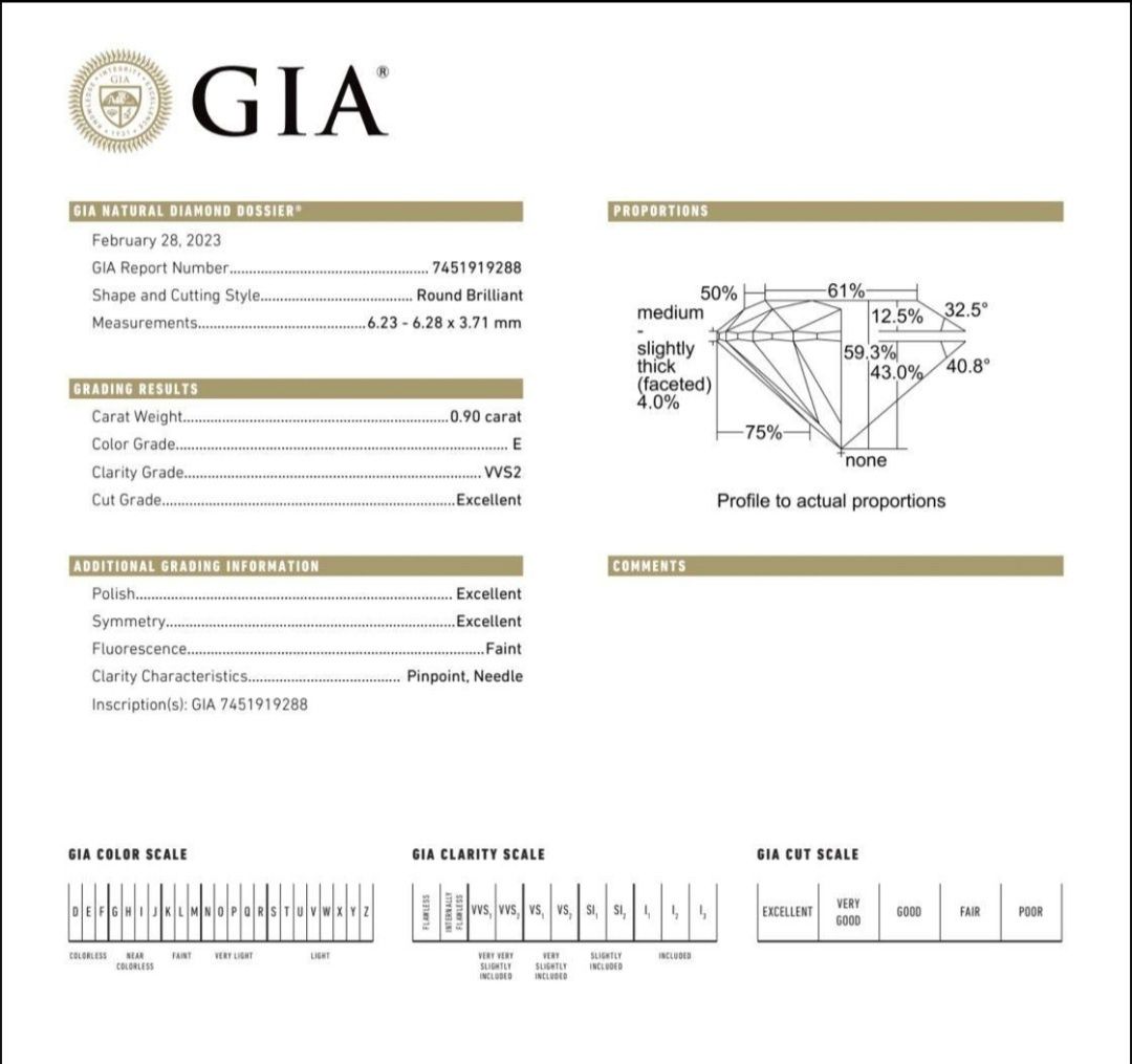 Золотое кольцо с бриллиантом GIA.