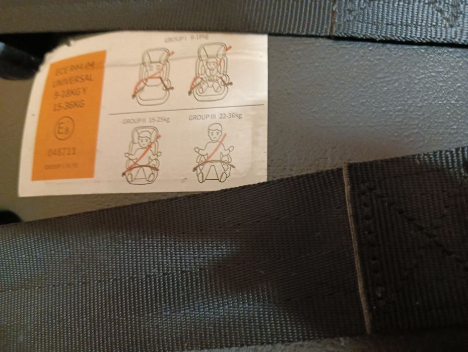 Sprzedam fotelik samochodowy