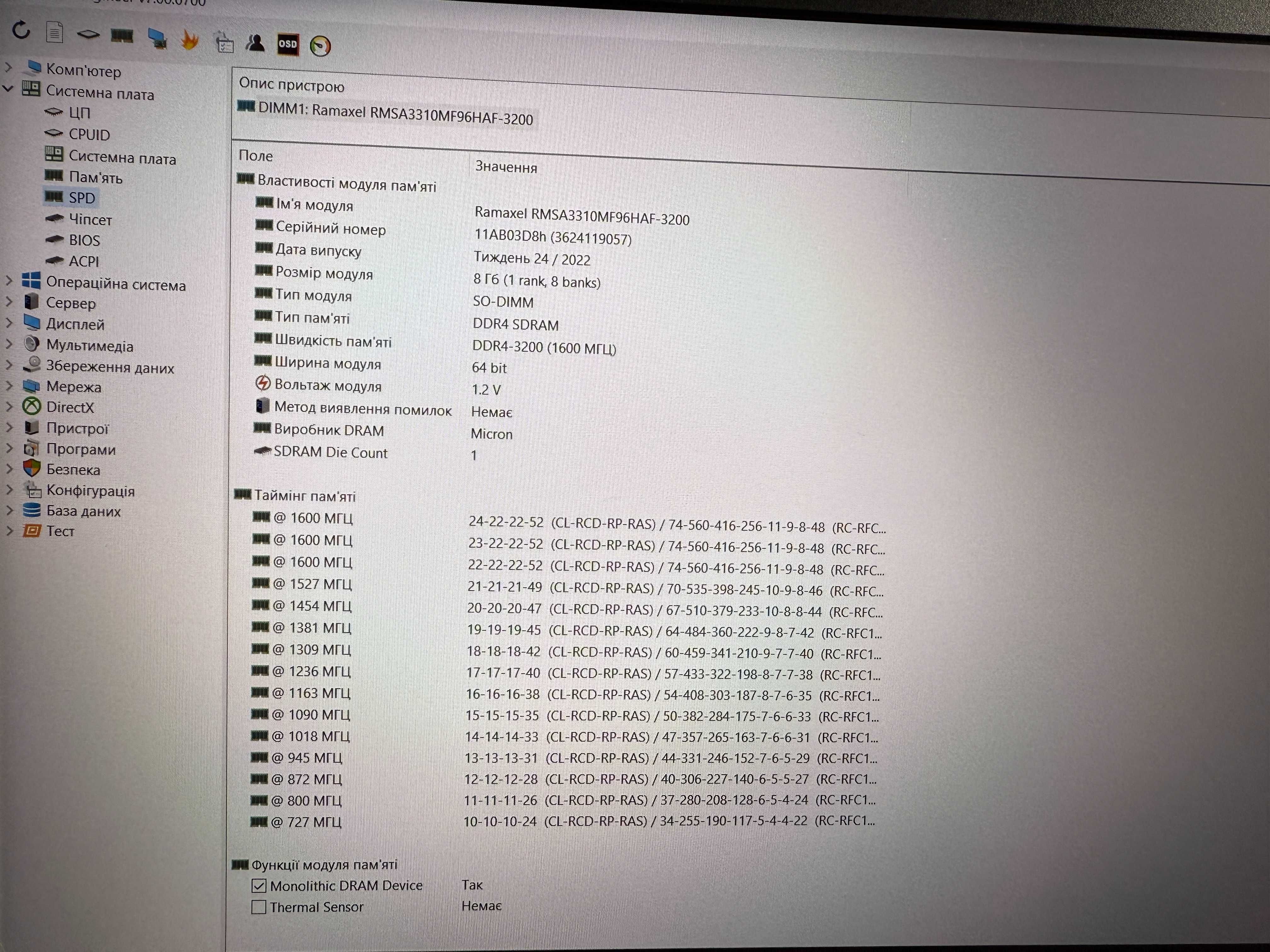 Ноутбук lenovo ideapad gaming 3 15ihu6