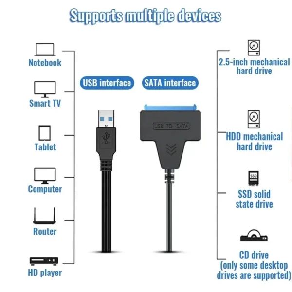 Adaptador USB 3.0 para discos Sata/SSD 2.5"