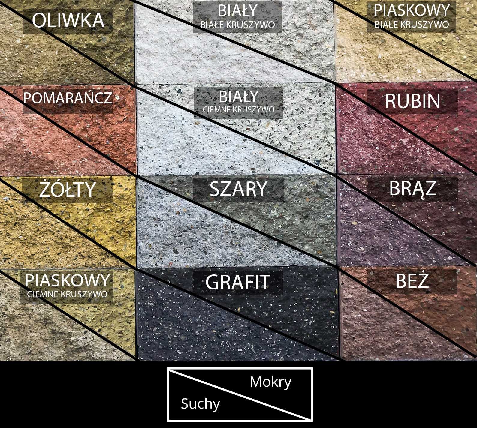 Płyta betonowa łupana daszek mur ogrodzenie biała
