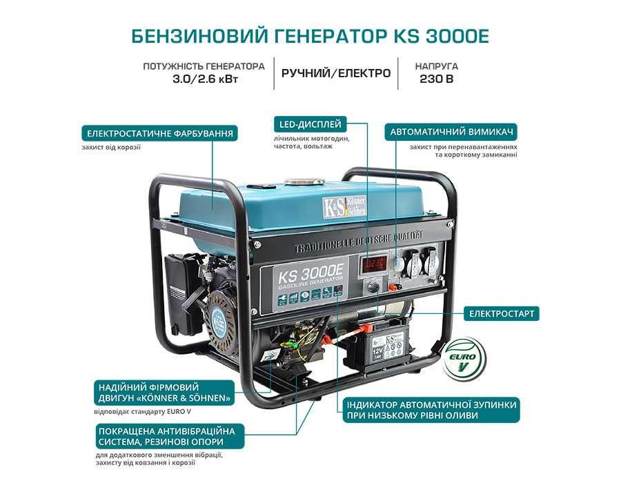 Оригінальний бензиновий генератор Könner & Söhnen KS 3000E