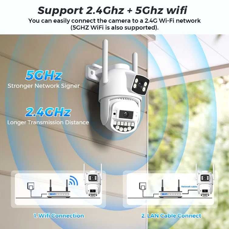 Поворотная WiFi IP камера A20 10MP Wi-Fi 5Ghz и 2,4Ghz O-KAM Pro