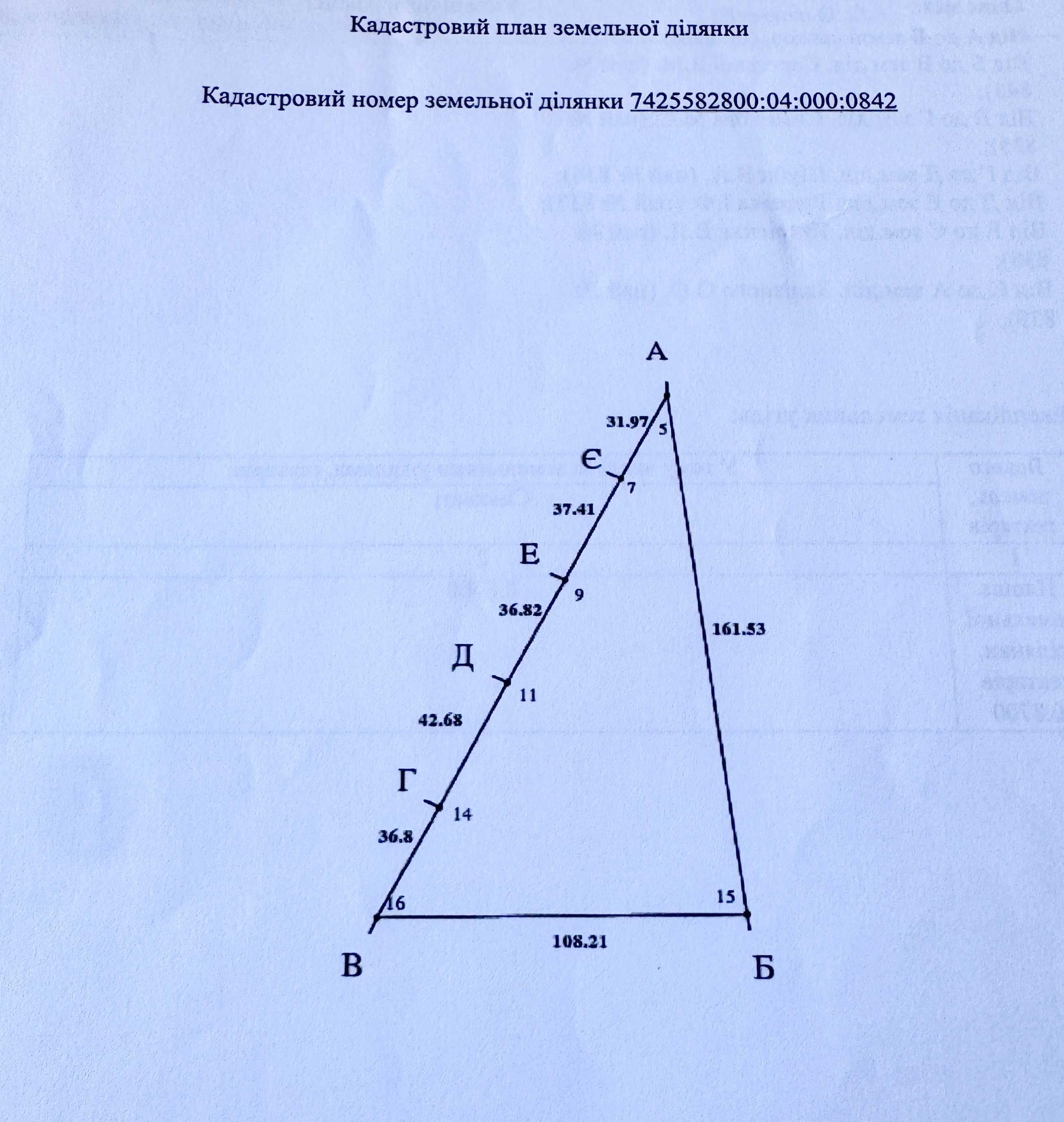 Продам 2 Га землі в Количівці. Зал. дорога! Траса Чернігів-Київ! A11