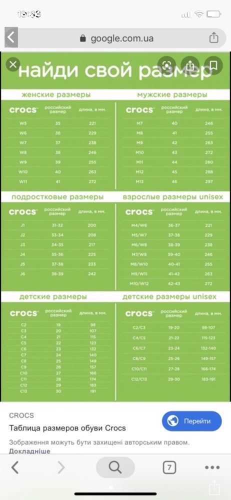 Детские сапоги Crocs c6 на ножку 13 см