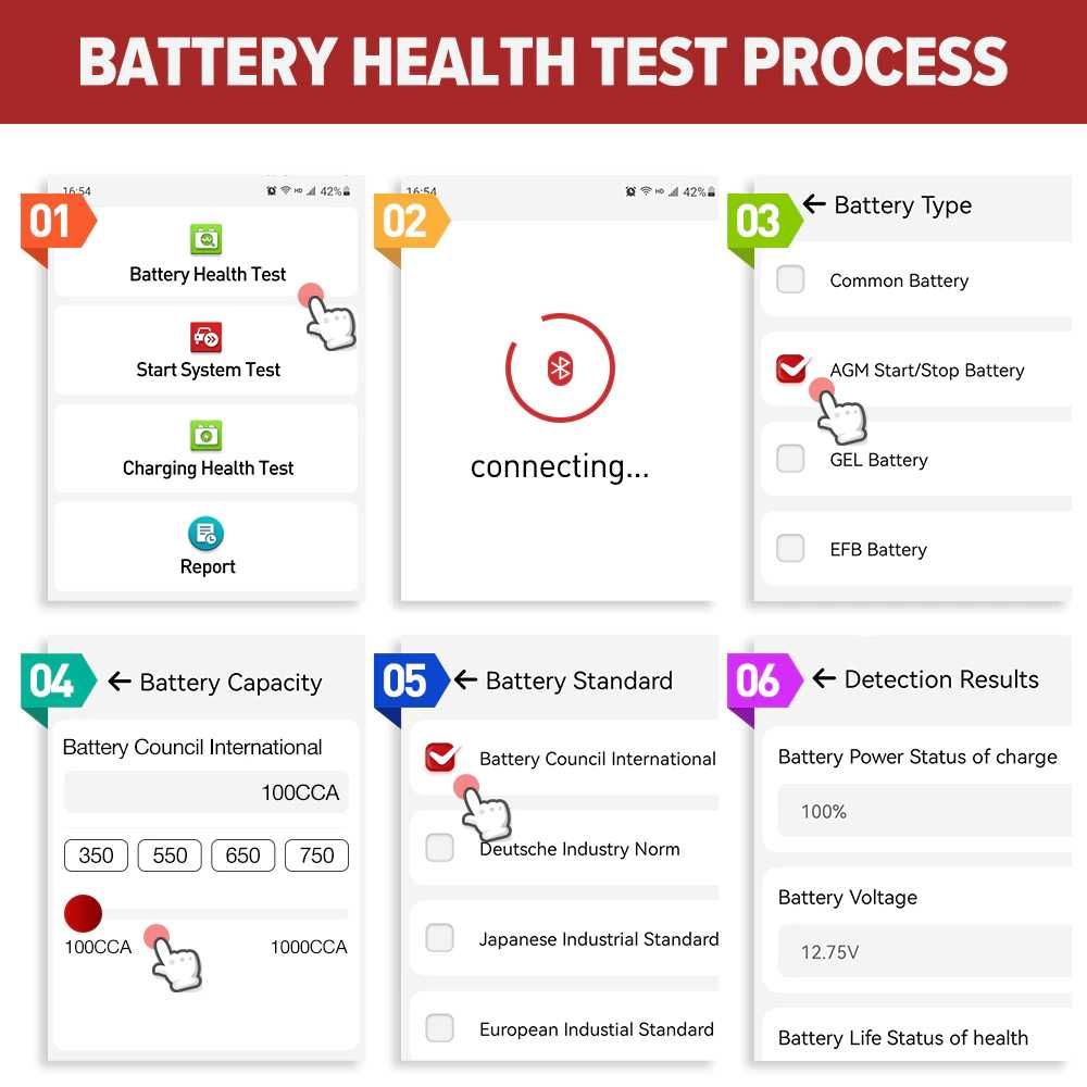 Launch BST360 Cabo Bluetooth Teste Baterias Máq OBD Launch X431 (NOVO)