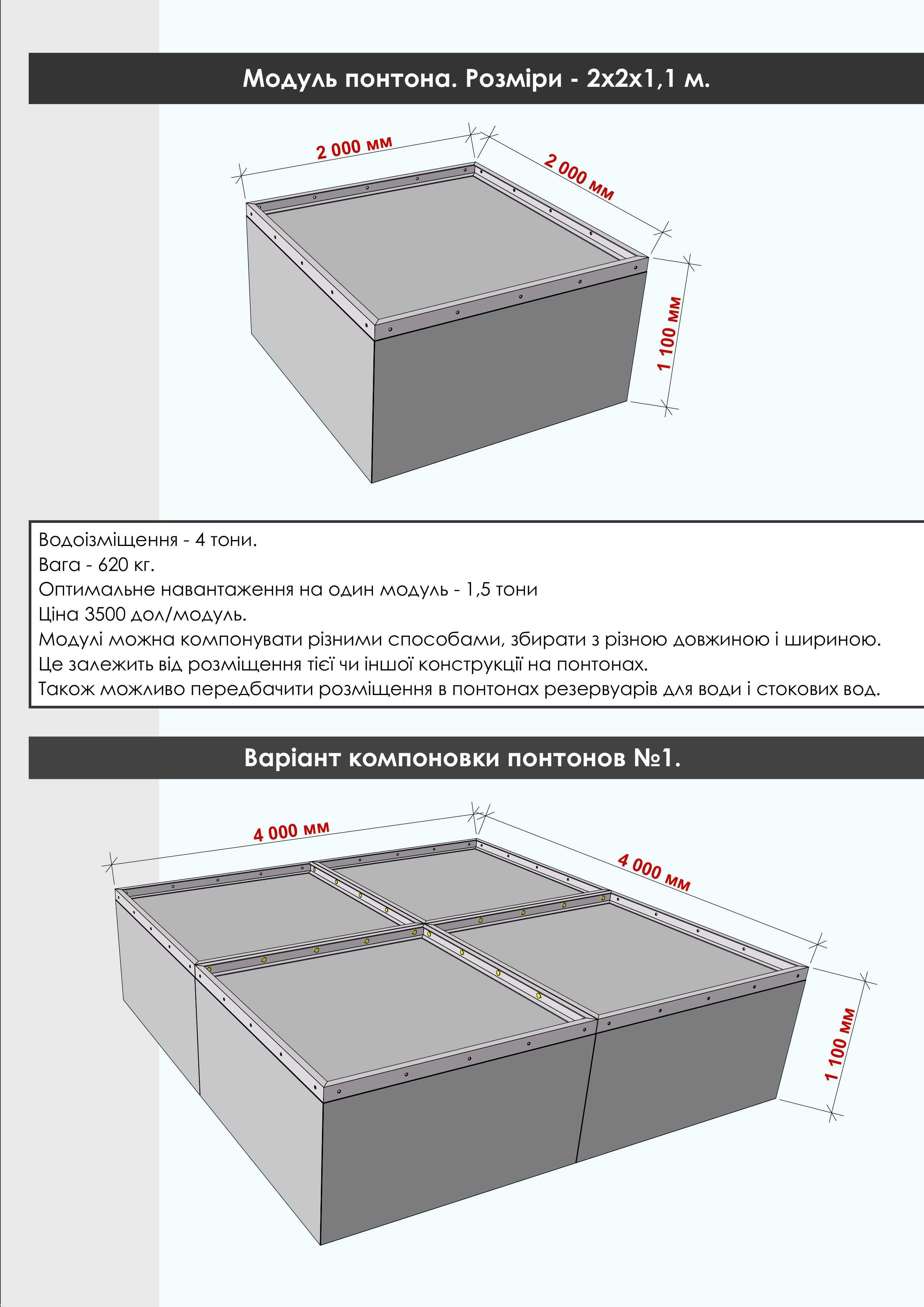 Дома на воде, понтоны. Houseboat. Хаусбот. Floating House. Плав дом.