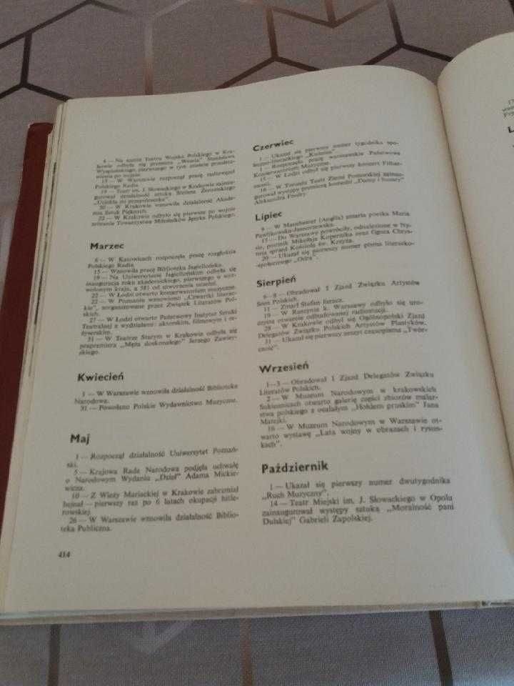 książka Kultura Polski Ludowej rok 1966