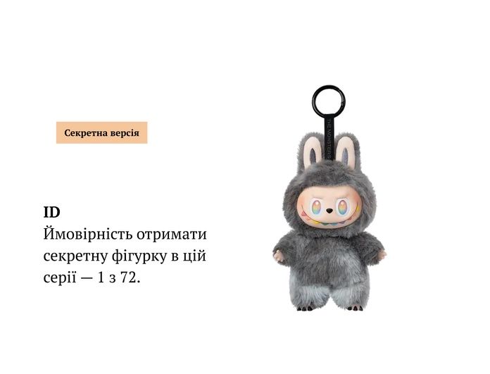 ‼️Повна Колекція Лабубу Брелок 7 шт усі кольори ‼️