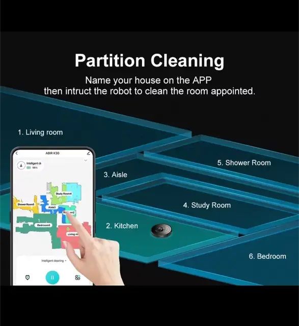 Новый робот-пылесос ABIR K30 — в заводской упаковке, запечатан