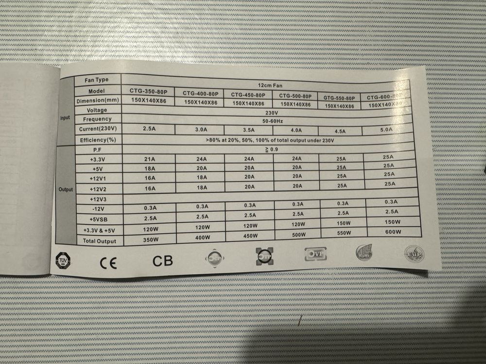 Zasilacz komputerowy Chieftec 500W CTG-500-80P 80 plus