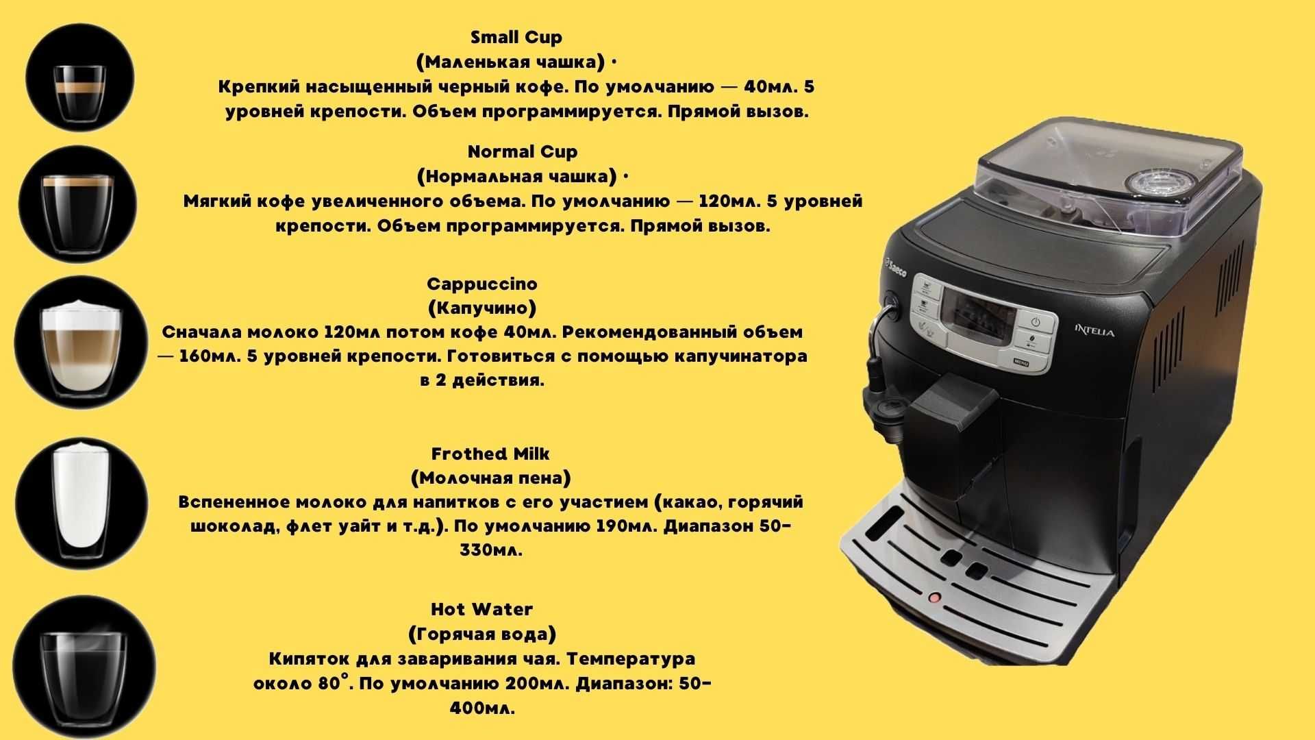 Кофемашина Saeco Intelia Class HD8759/09 БУ (+ капучинатор)