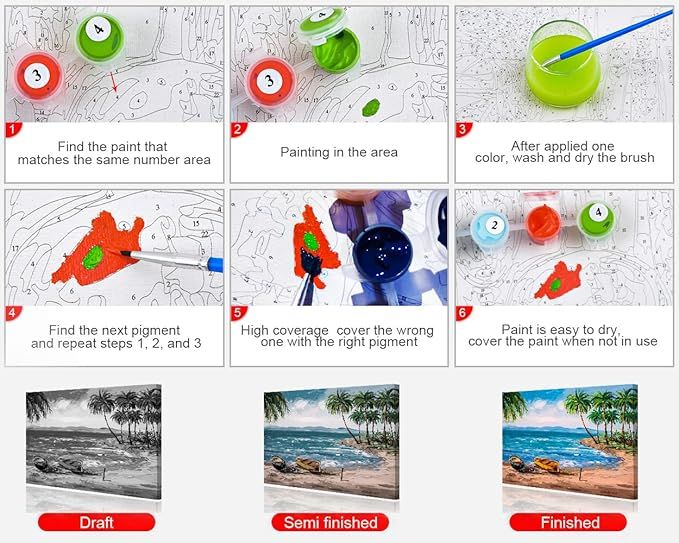 Zestawy OBRAZY do malowania po numerach PALMY NIEBO