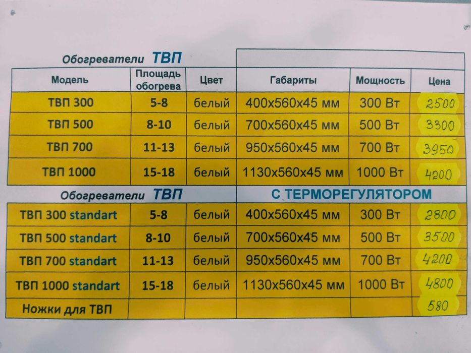 Автономное и газовое и электро..отопление: от проекта до монтажа.