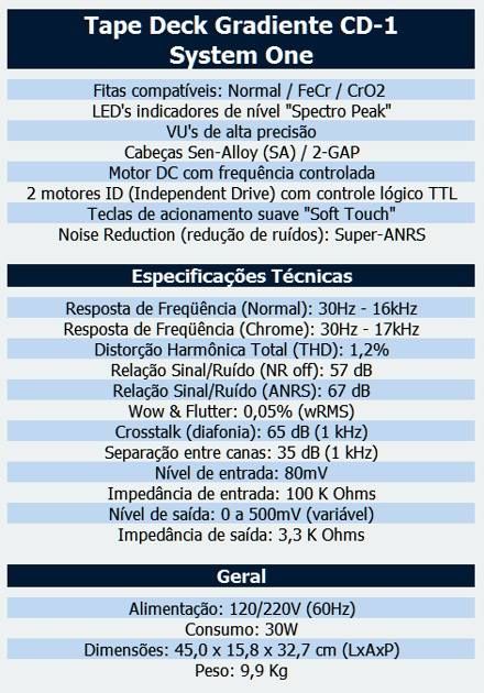 Tape Deck Gradiente CD-1 Vintage