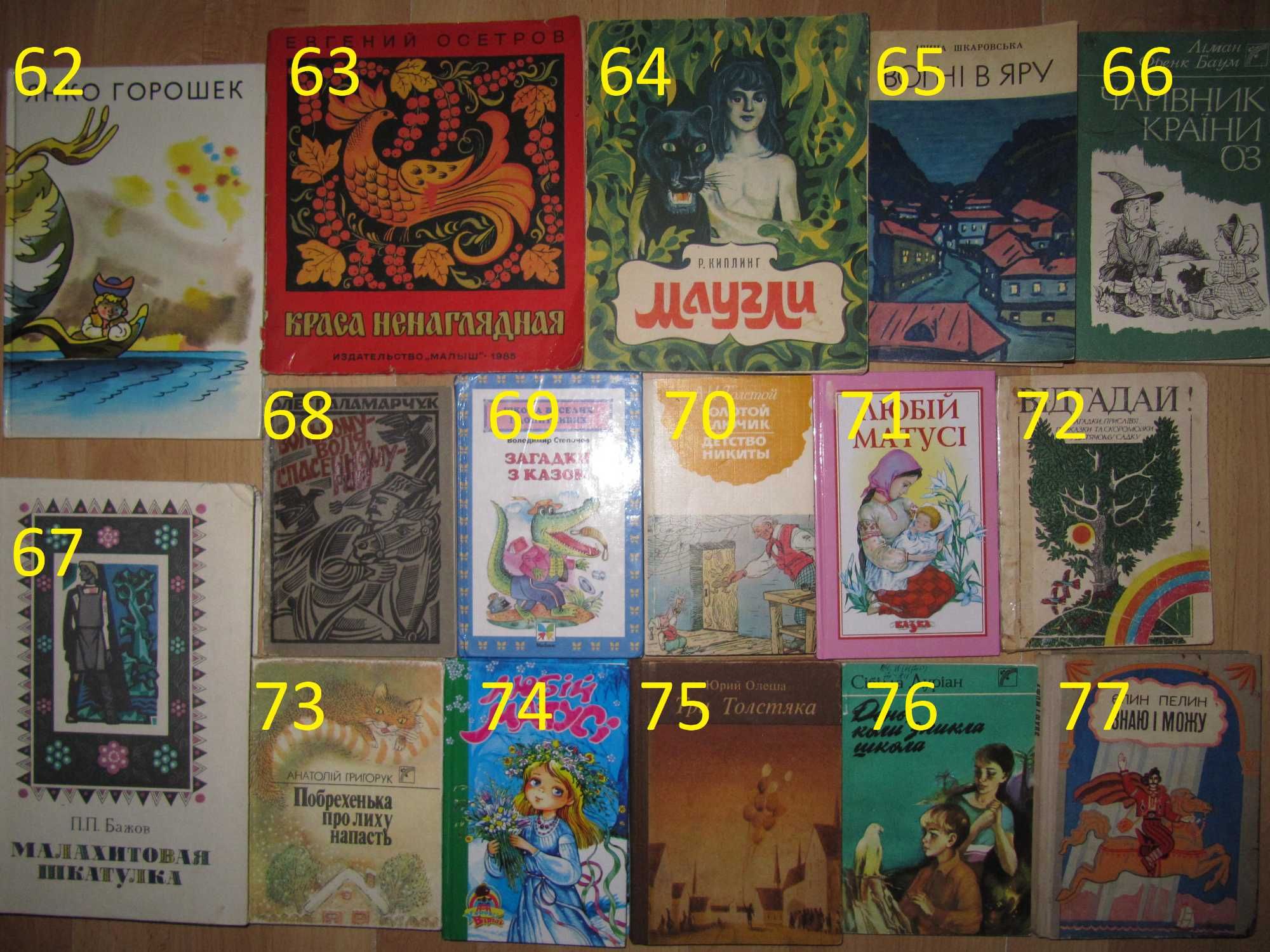 книга/книги/Казки/українські/стихи/сказки-повести/вірші/D2