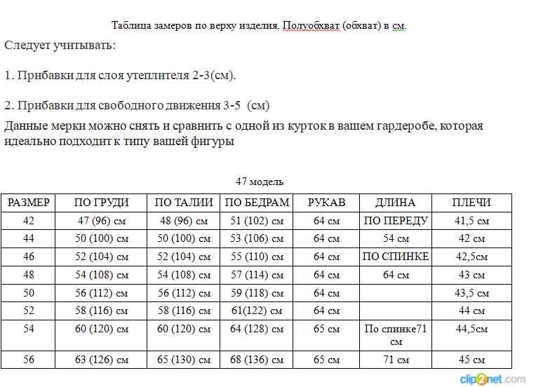 Куртка женская демисезонная 47 (р.42-56)
