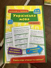 Українська мова 1-4 клас Довідник у таблицях