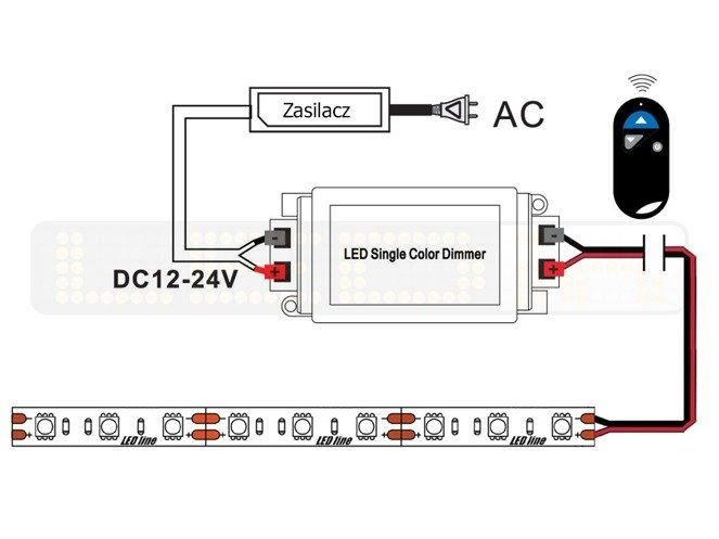 Akwarium  , sciemniacz , dimmer diod Power Led , Taśm , modułów. DiY