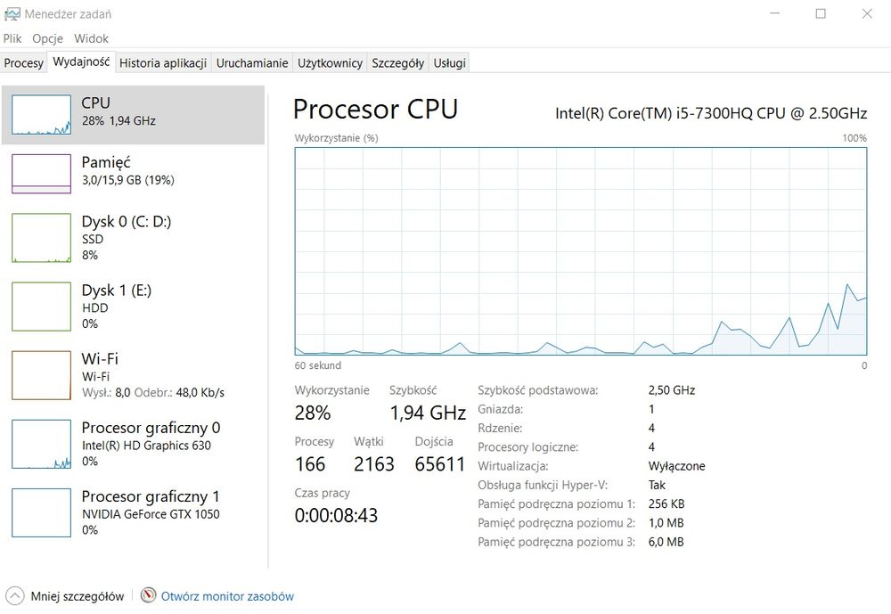 Laptop HP Pavilion 15 cali i5 16GB RAM 128GB SSD 1TB HDD