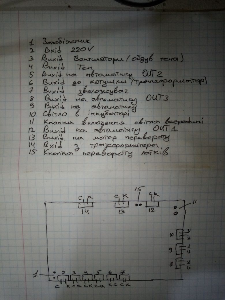 Автоматика для інкубатора