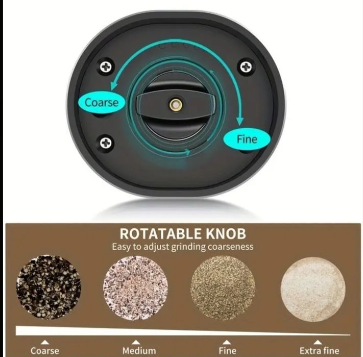 ‼️New‼️Набор электрических мельниц для специй ‼️New‼️