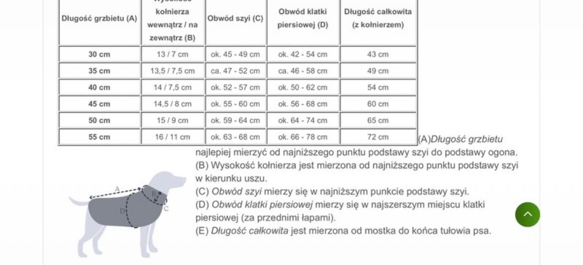 Kombinezon wodoodporny dla psa Nomad Tales