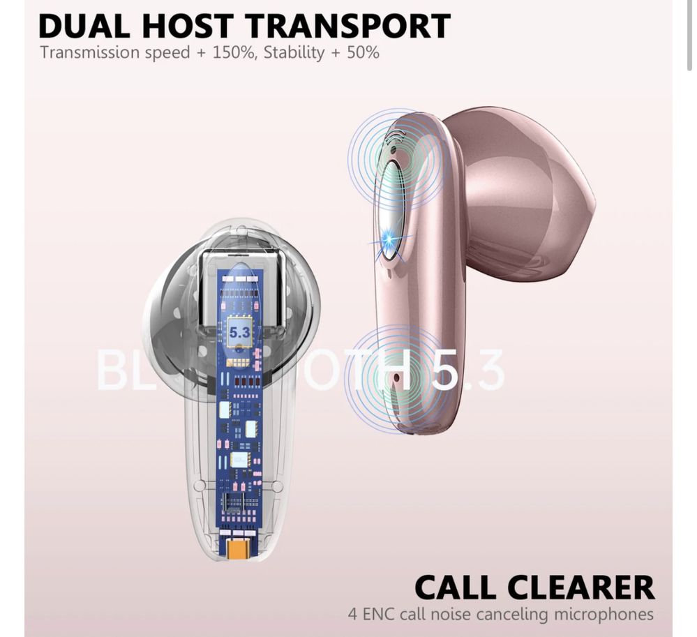 bezprzewodowe słuchawki douszne Bluetooth 5.3 z mikrofonem 4 ENC