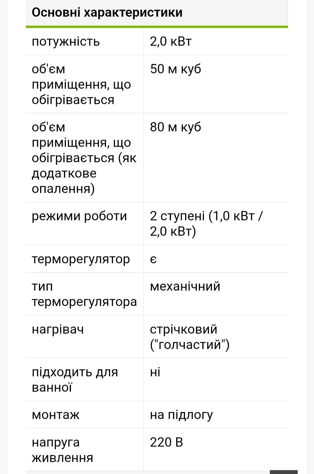 Конвектор Термія ЕВУА - 2,0/230-2 (сп)