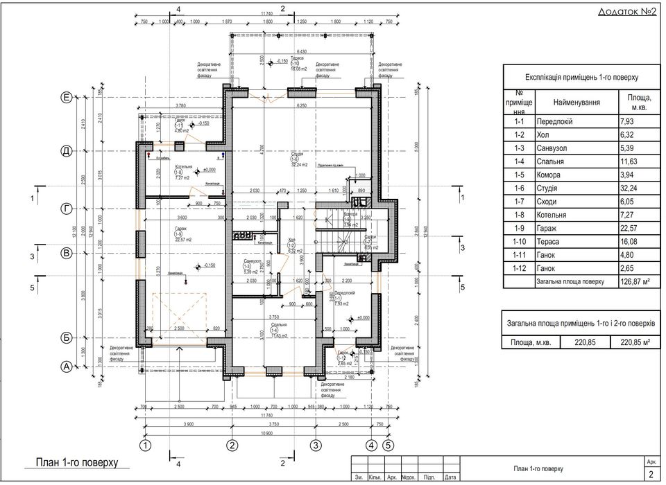Готовий будинок 220м² в КМ Вишневий Хуторок 6км від Києва від власника