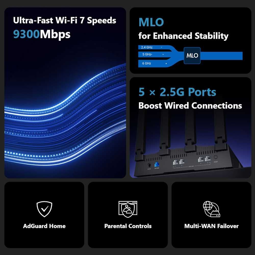 Роутер GL.iNet Flint 3 GL-BE9300 Tri-band Wi-Fi 7 Home Router