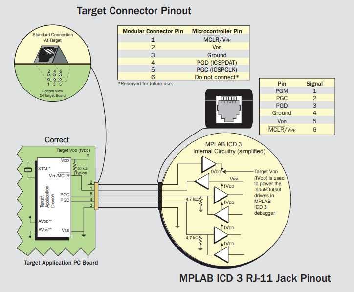 DV164035 програматор-відладчик Microchip MPLAB ICD3 Оригінал!