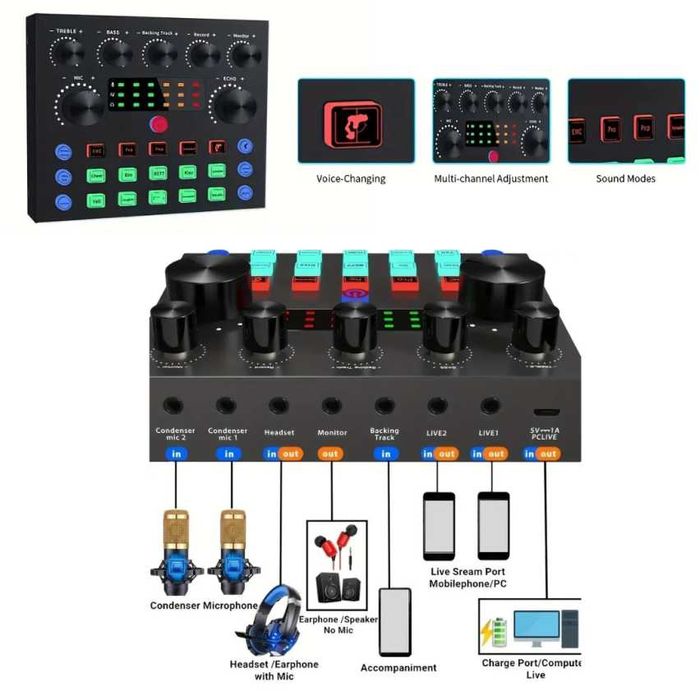 Conjunto de Microfone e Placa de Som Novos e Profissionais