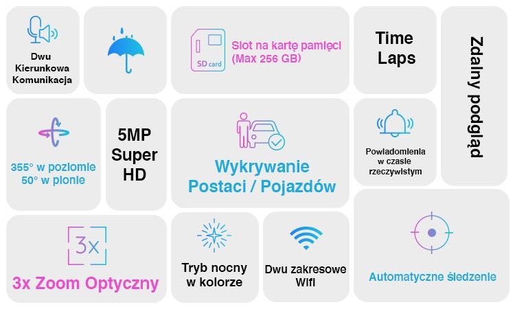 Kamera E1 Outdoor z lampą obrotowa wifi śledzenie postaci i pojazdów