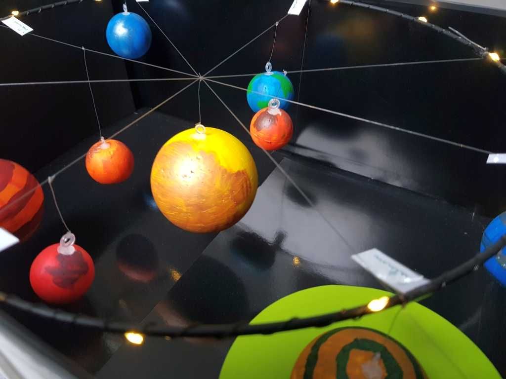 Model układu słonecznego - planety - praca szkolna / odrobione zadanie