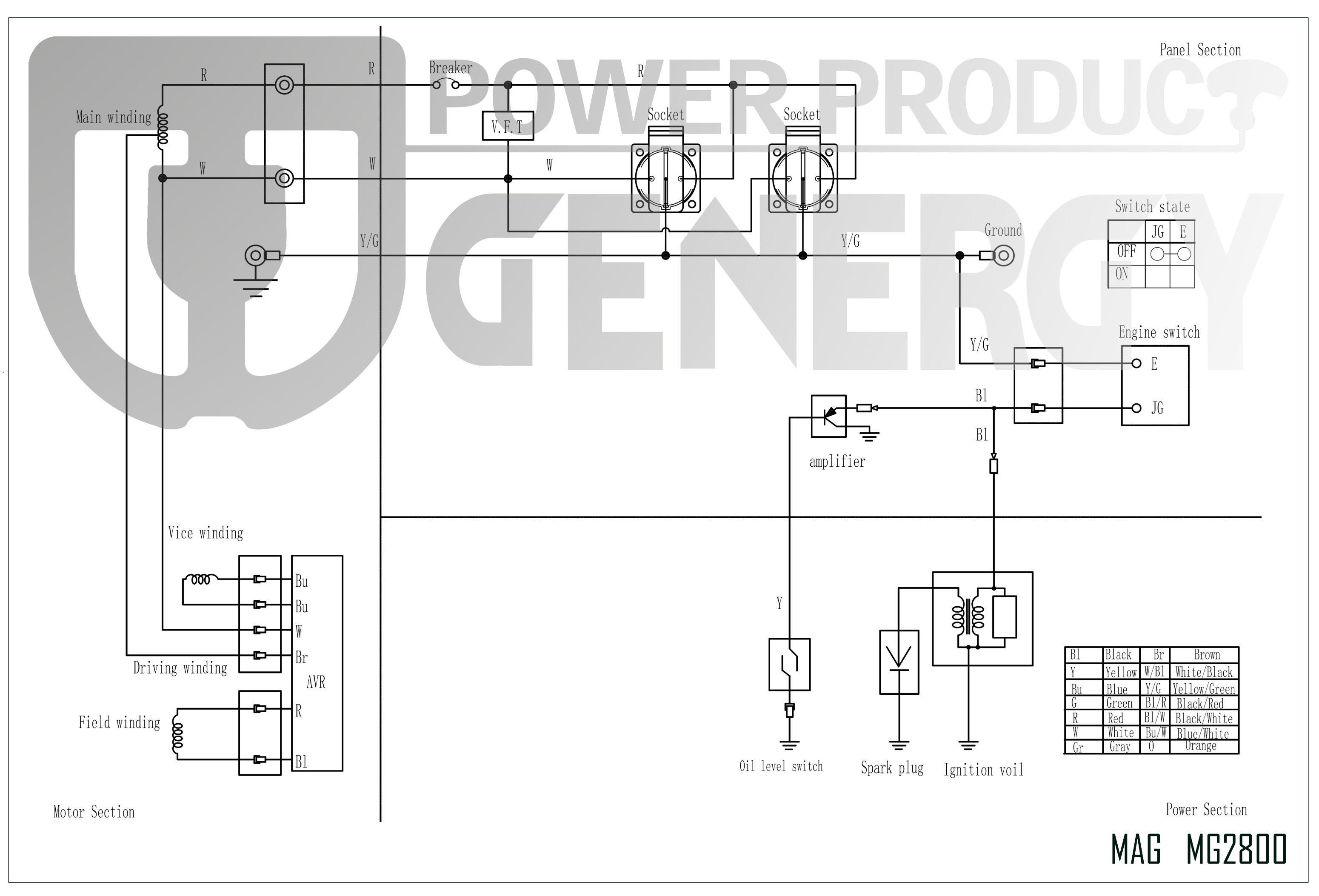 Генератор   бензиновий MG2800 PRO 2.8 KW