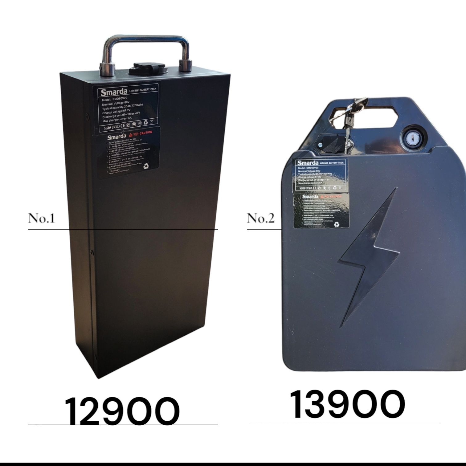 Літієвий акумулятор Smarda 2025 р. 60V 20Ah Citycoco