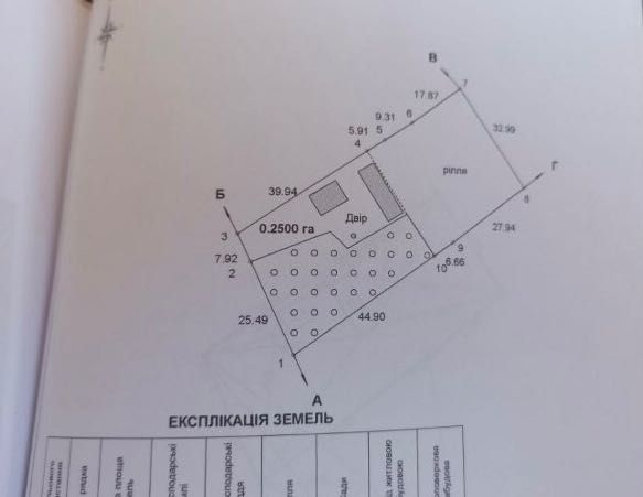 МІ Продається земельна ділянка під будівництво в селі Валя Кузміна