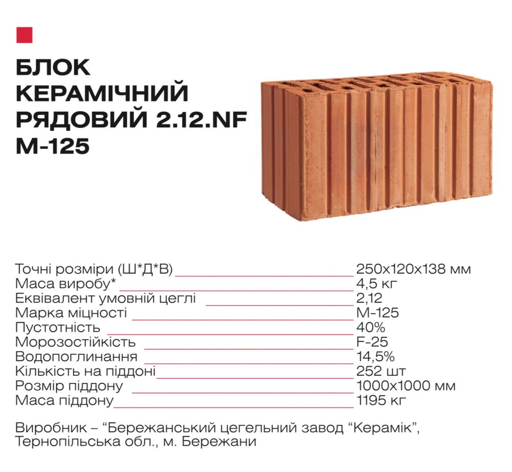 Цегла подвійна 2.12 НФ М125 Кератерм